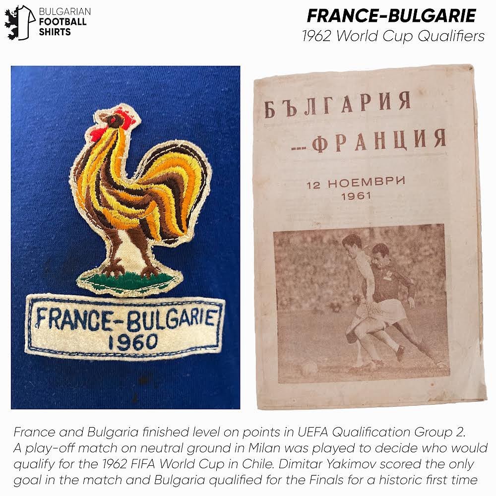 France 1960 Home Kit