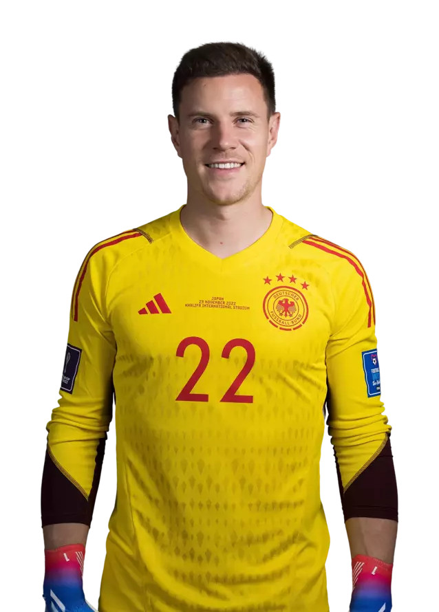 Germany 2022 GK 2 Kit
