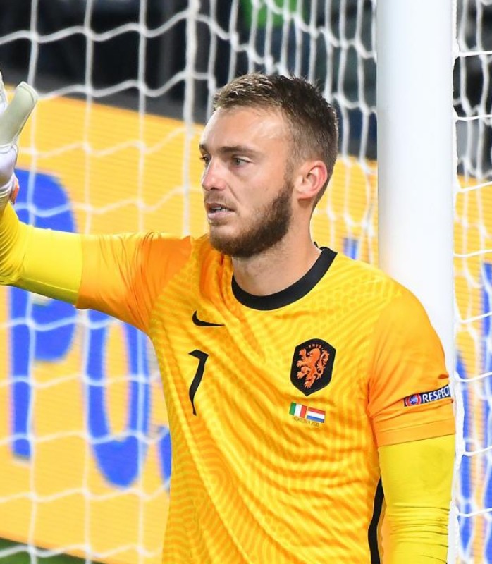 Netherlands 2020 GK 2 Kit