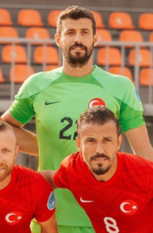 Turkey 2022 GK 2 Kit