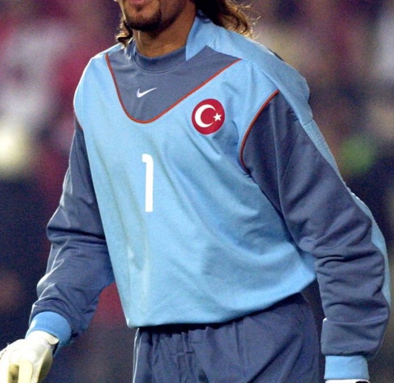 Turkey 2003 GK 1 Kit