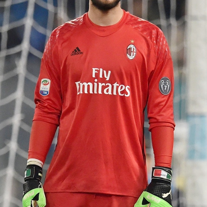 AC Milan 2016-17 GK Away Kit