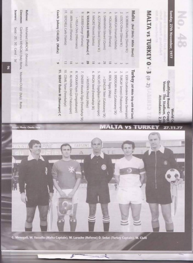 Turkey 1977 Home 2 Kit