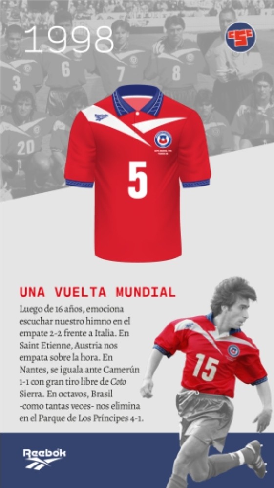 Chile 1998 Home Kit