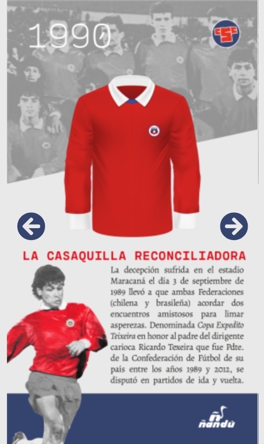 Chile 1990 Home Kit