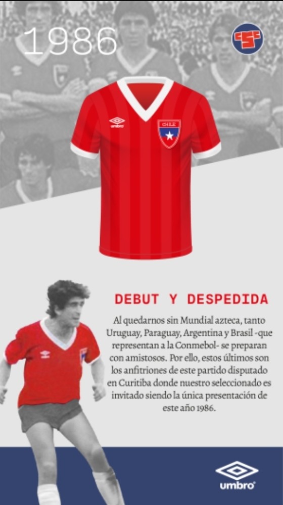 Chile 1986 Home 2 Kit