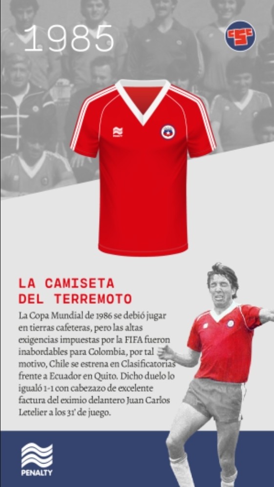 Chile 1985 Home 2 Kit