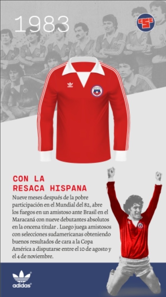 Chile 1983 Home Kit
