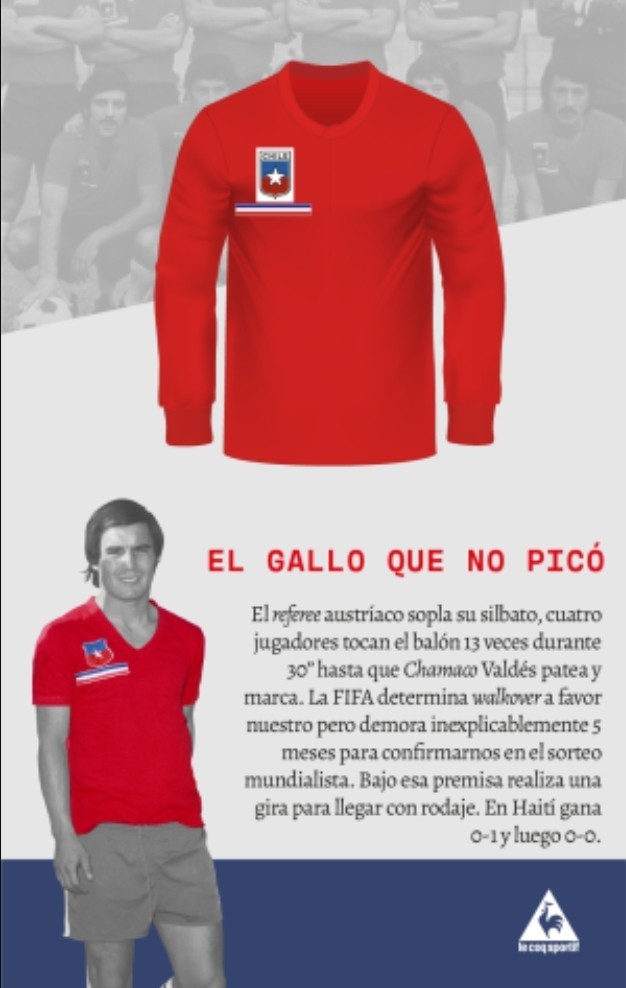 Chile 1975 Home Kit