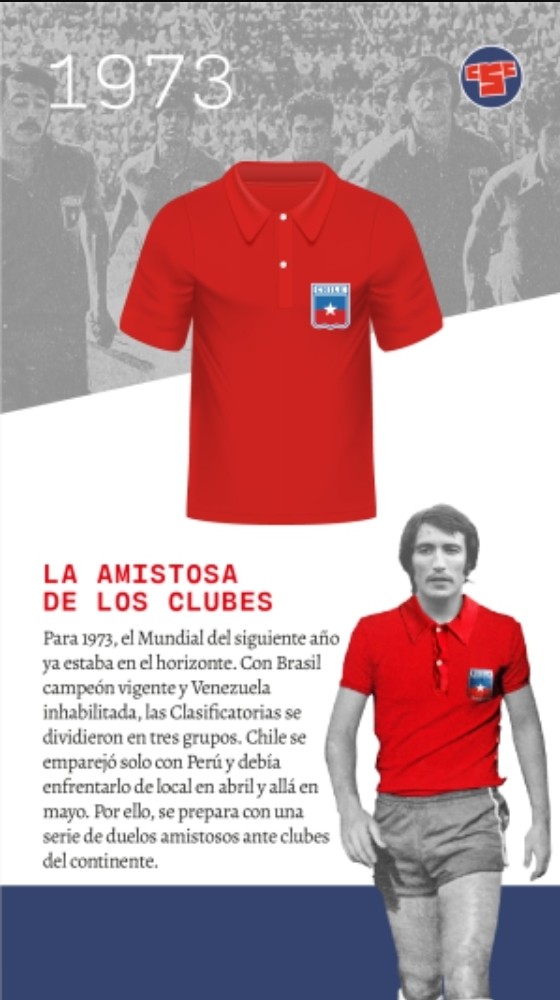 Chile 1973 Home 2 Kit