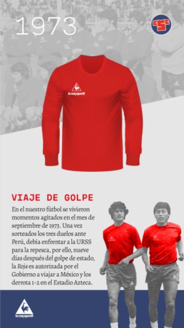 Chile 1973 Home 3 Kit