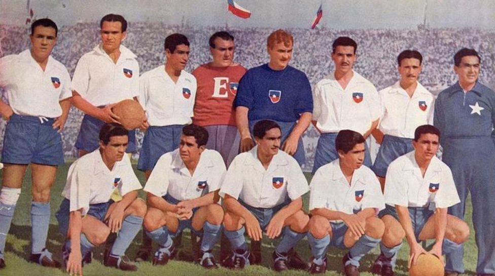 Chile 1945 Home Kit