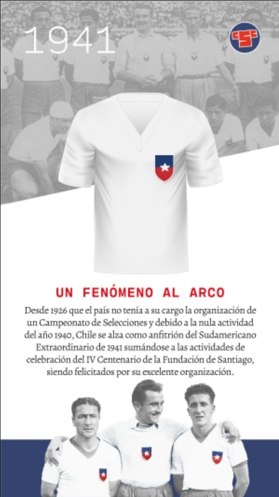 Chile 1941 Home Kit