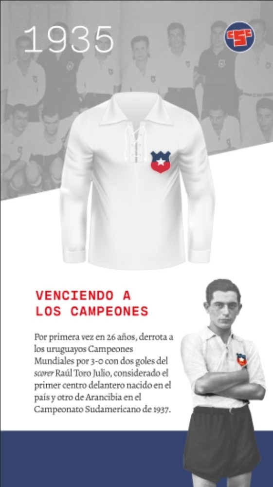 Chile 1935 Home Kit
