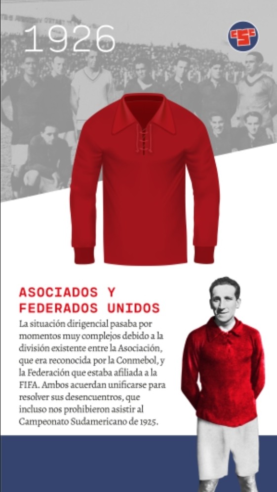 Chile 1926 Home Kit