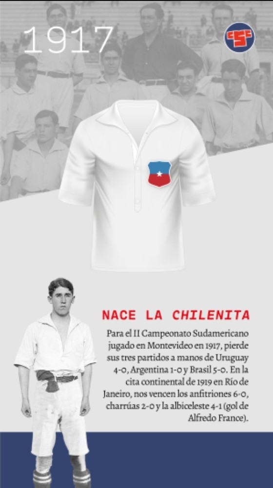 Chile 1917 Home Kit