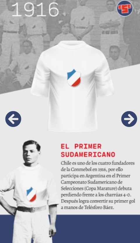 Chile 1916 Home Kit