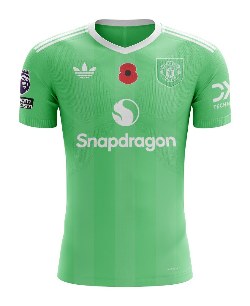 Manchester United 2025-26 GK 3 V2 Kit