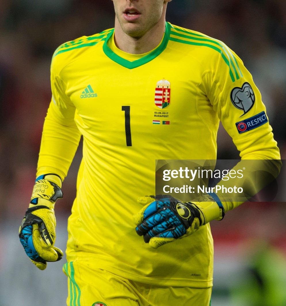 Hungary 2017 GK 1 Kit