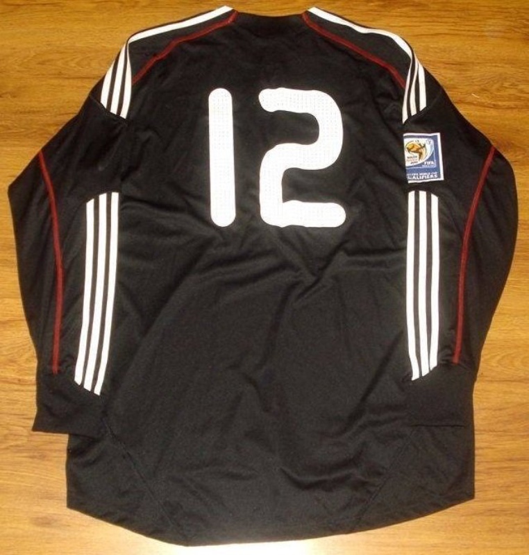 Hungary 2008 GK 1 Kit