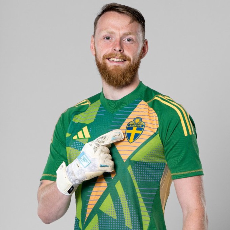 Sweden 2024 GK 1 Kit