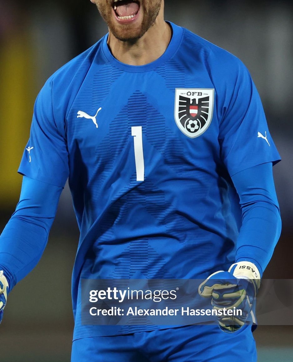Austria 2022 GK 2 Kit