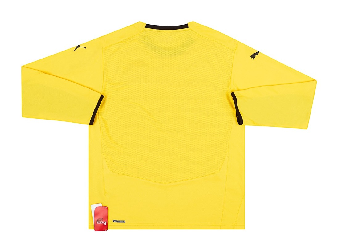 Austria 2008 GK 1 Kit