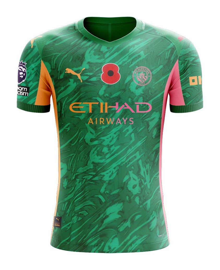 Manchester City 2025-26 GK 1 V2 Kit