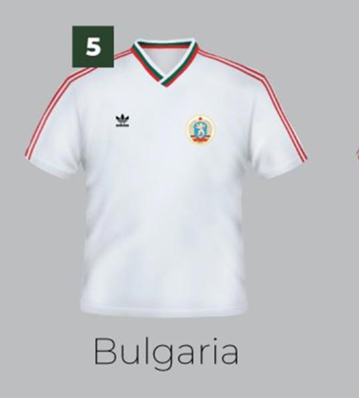 Bulgaria 1986 Home Kit