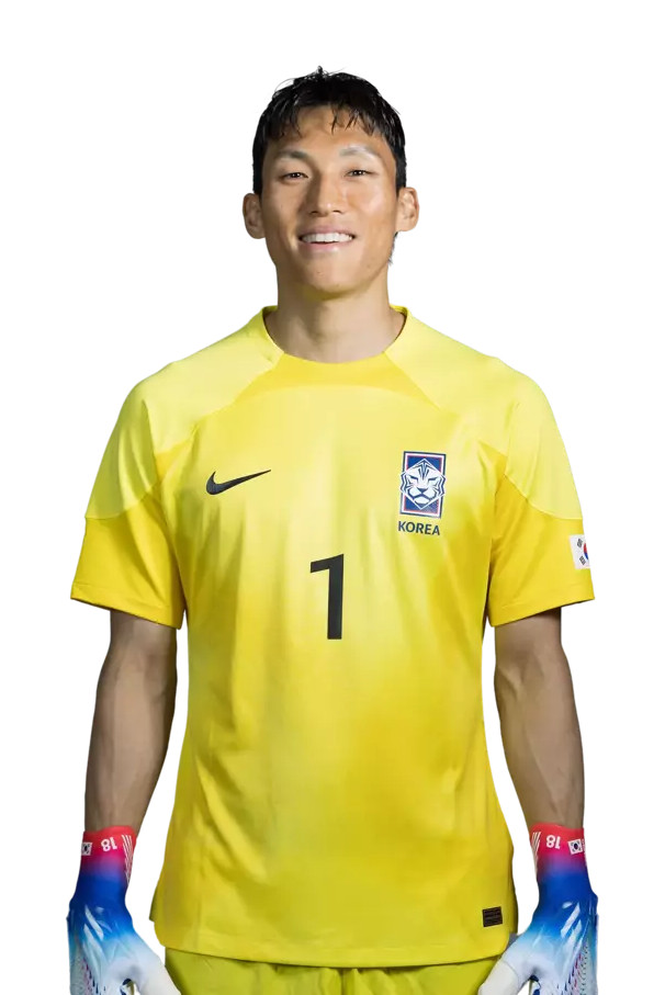 South Korea 2022 GK 2 Kit