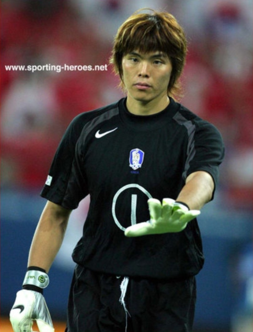 South Korea 2004 GK 2 Kit