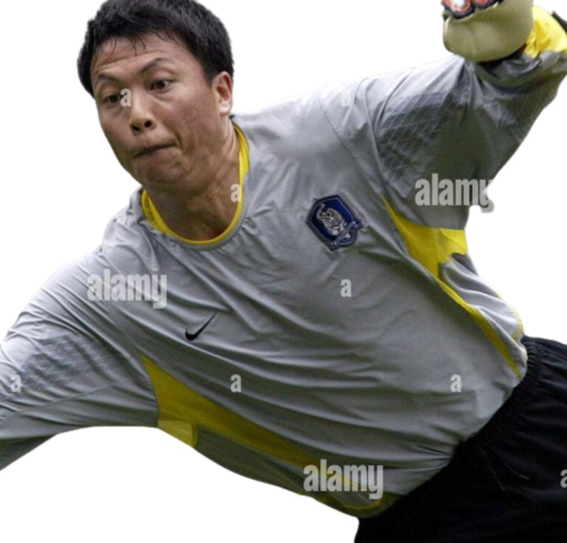 South Korea 2002 GK 2 Kit