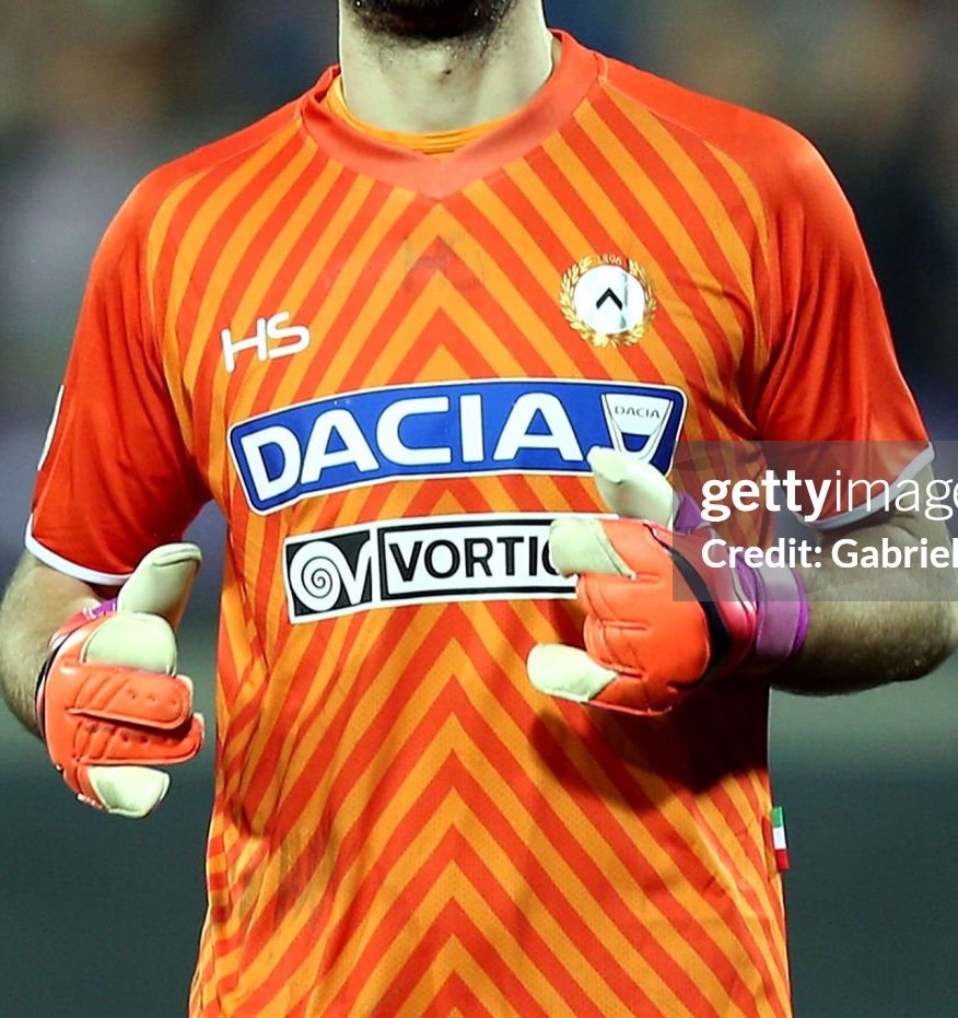 Udinese Calcio 2016-17 GK 2 Kit