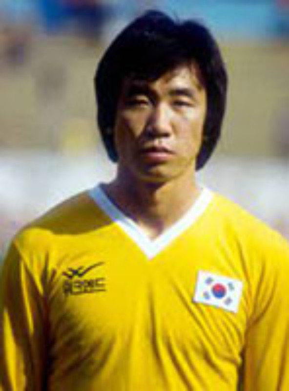 South Korea 1984-85 GK 2 Kit