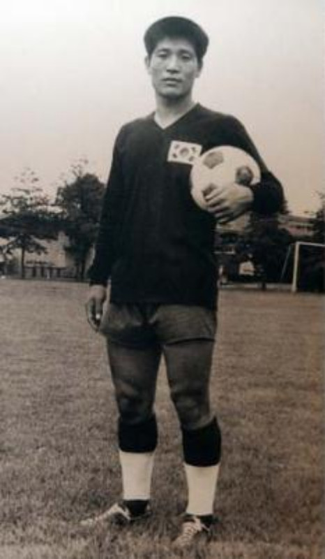 South Korea 1972 GK Kit