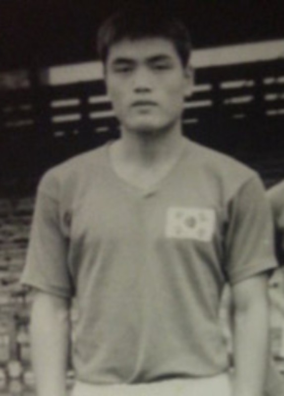 South Korea 1969 Home Kit