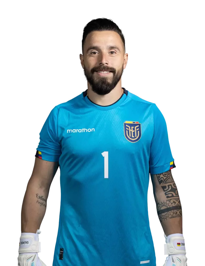 Ecuador 2022 GK 1 Kit