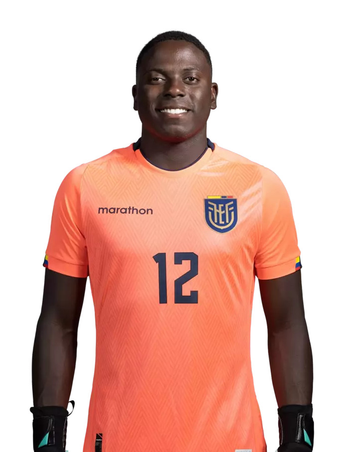 Ecuador 2022 GK 2 Kit