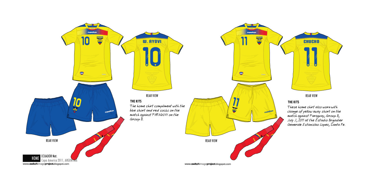 Ecuador 2011 Home Kit