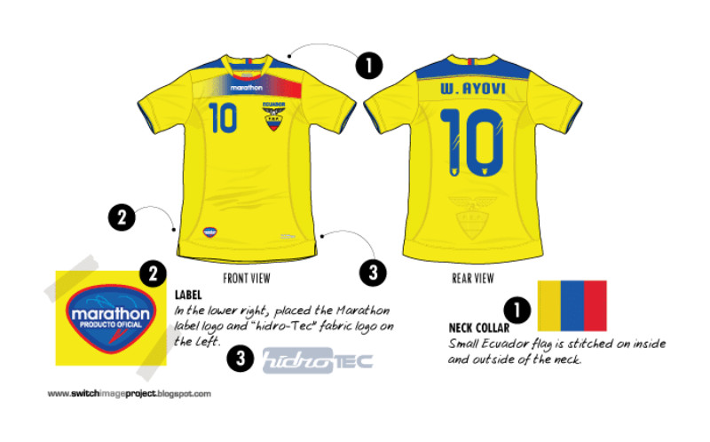 Ecuador 2011 Home Kit