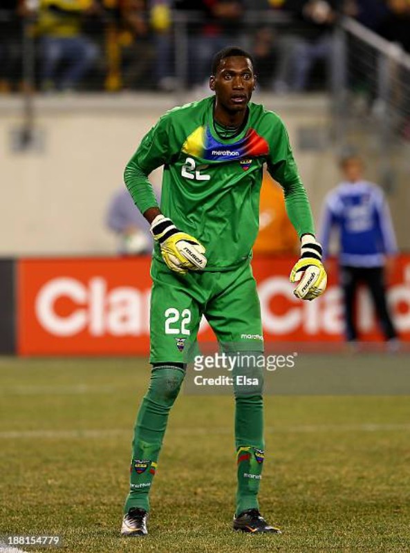 Ecuador 2011 GK 1 Kit