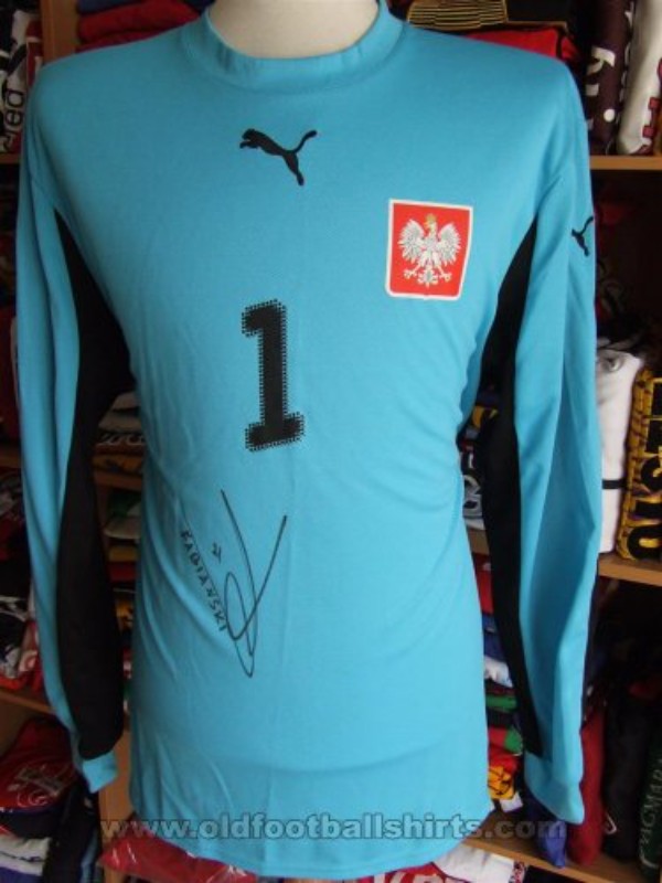 Poland 2008 GK 2 Kit