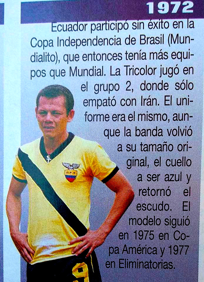 Ecuador 1972 Home Kit