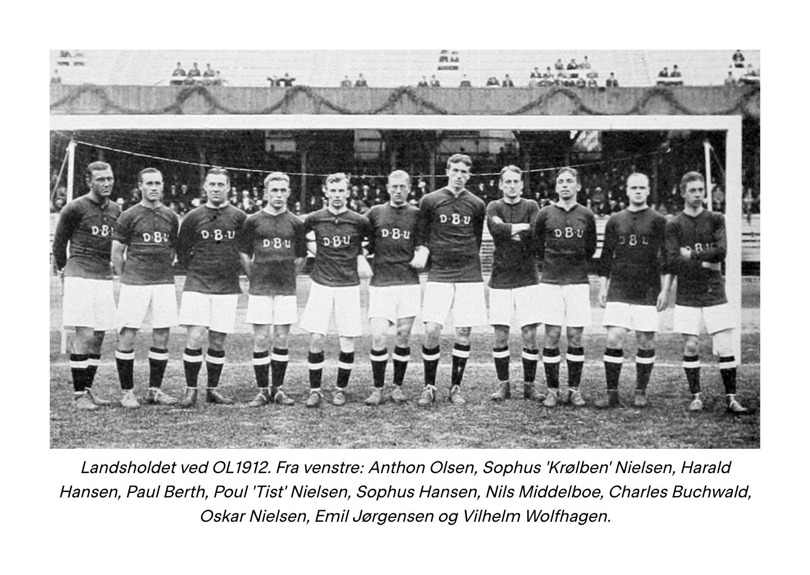 Denmark 1912 Home Kit