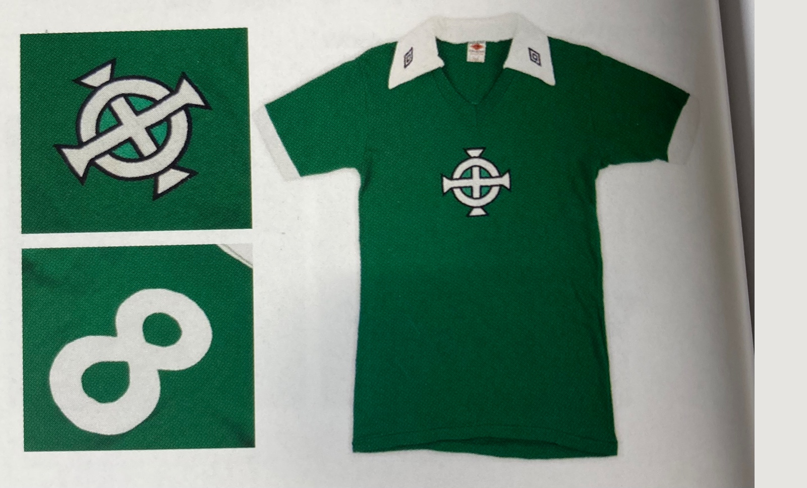 Northern Ireland 1976-77 Home Kit