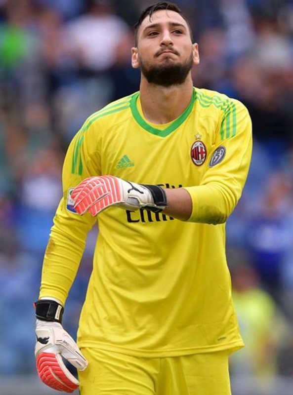 AC Milan 2017-18 GK 2 Kit