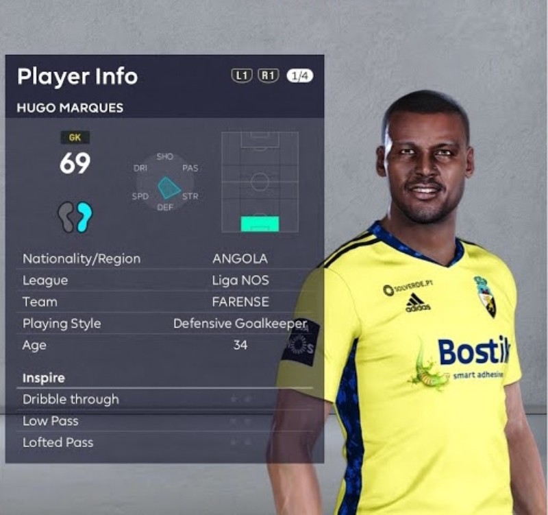 SC Farense 2020-21 GK 3 Kit