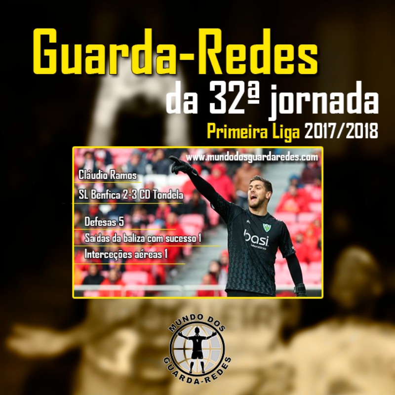 CD Tondela 2017-18 GK 1 Kit