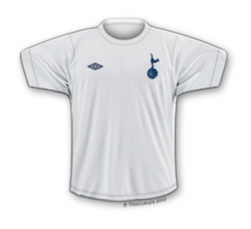 Tottenham Hotspur 1976-77 Home Kit