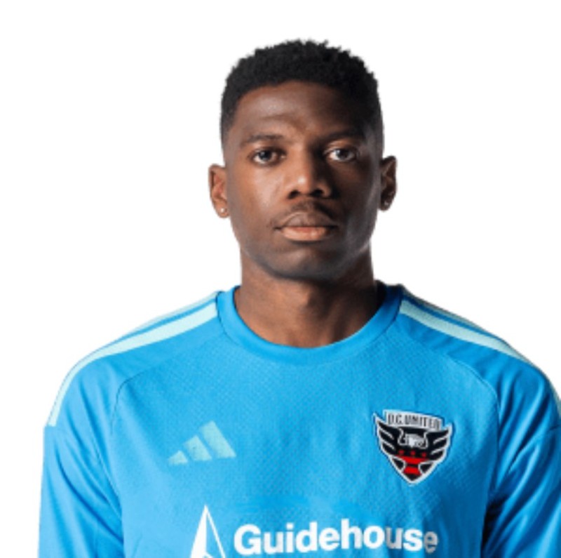 DC United 2026 GK 1 Kit